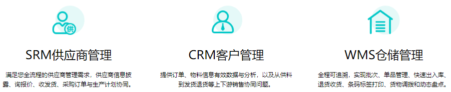 SCM供应链=CRM+SRM+WMS